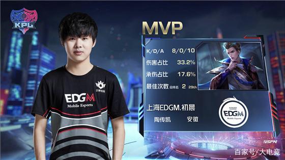 活动的趣味 活动的趣味