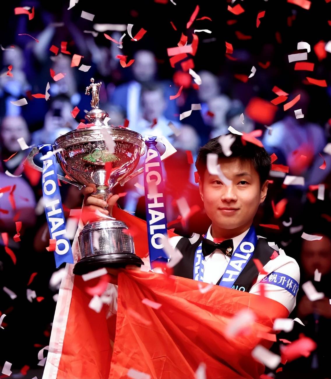 的优先级 的优先级