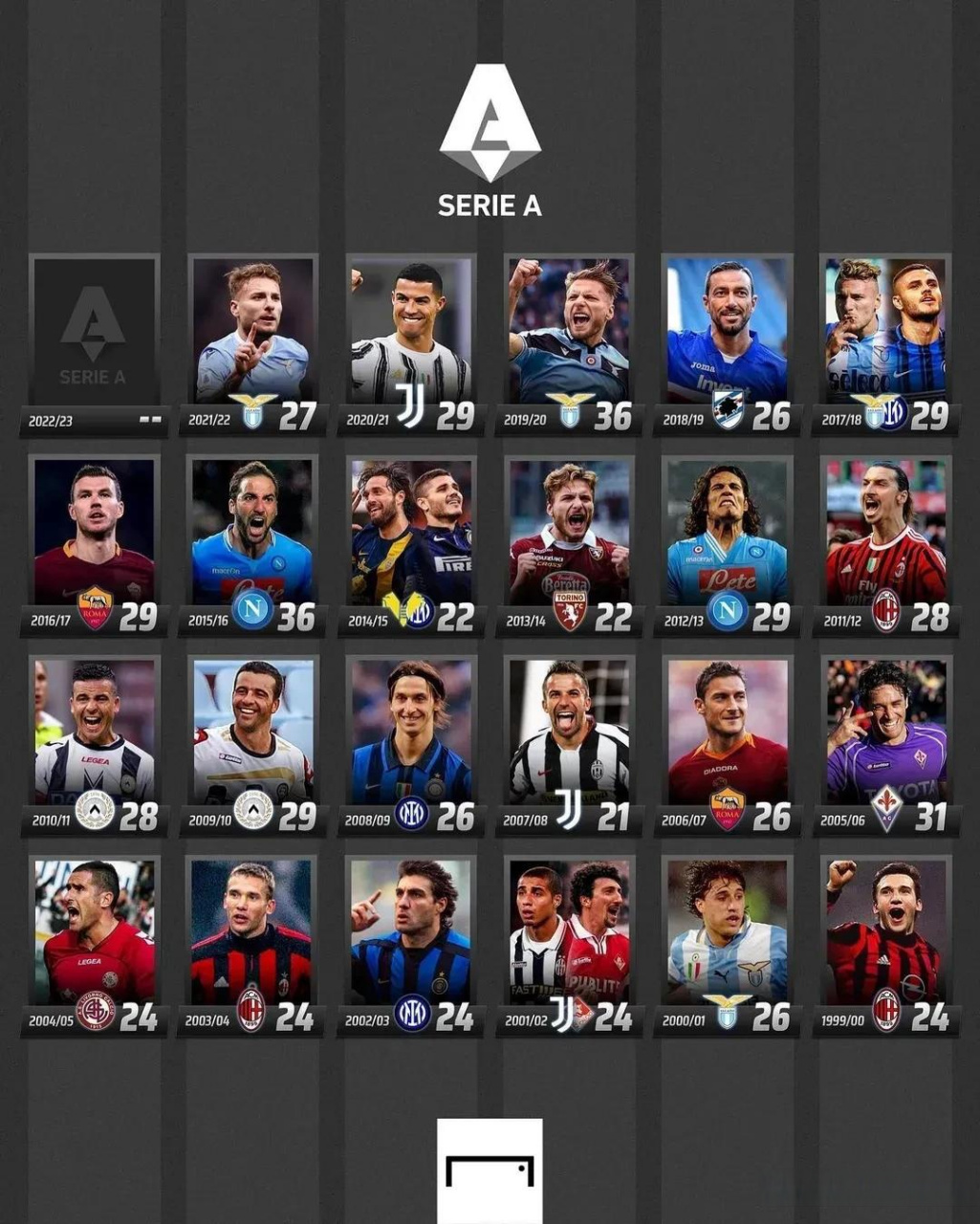 某队核心锋 某队核心锋