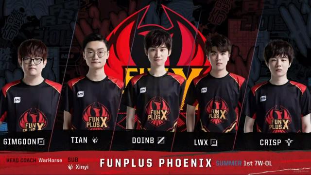 固定主题的 固定主题的